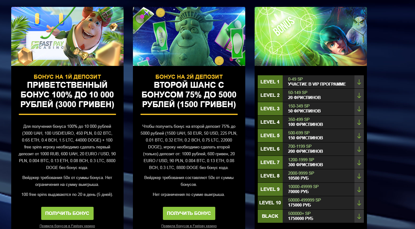 Фастпей казино (Fastpay)