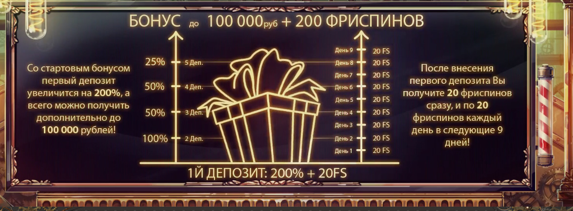 Джойказино (Joycasino)